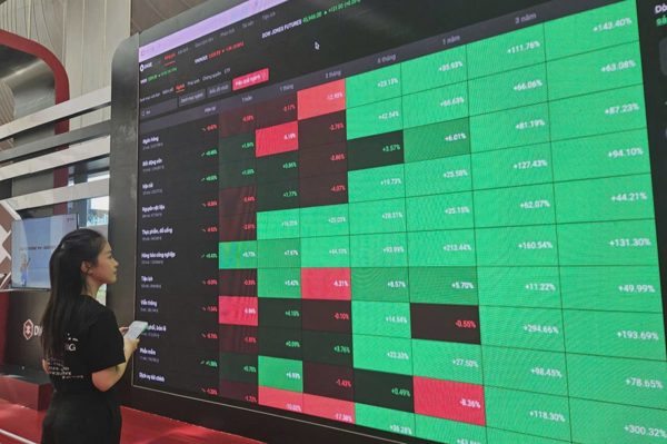 8 cổ phiếu ngân hàng lọt rổ FTSE: VPBank bất ngờ, HDBank được nâng kỳ vọng