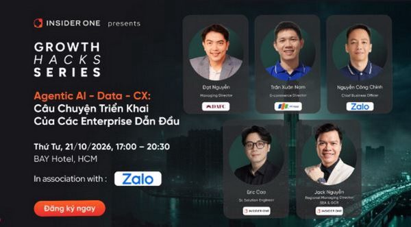Agentic AI trong bán lẻ: Nâng cao cá nhân hóa và hiệu quả tiếp thị