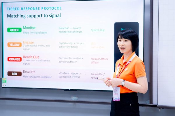 AI cảnh báo sớm khi sinh viên dần “mất kết nối” với trường học