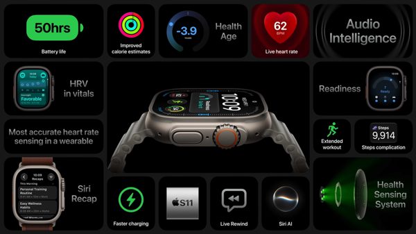 Apple Watch Ultra 4 định nghĩa lại đồng hồ thể thao chuyên nghiệp cao cấp
