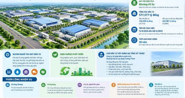 Bắc Ninh thành lập Cụm công nghiệp Quế Tân có quy mô khoảng 45 ha