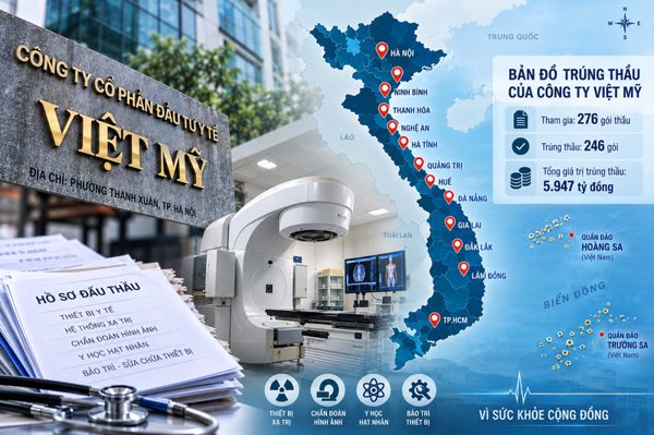Bản đồ trúng thầu trải khắp các tỉnh, thành của Công ty Việt Mỹ