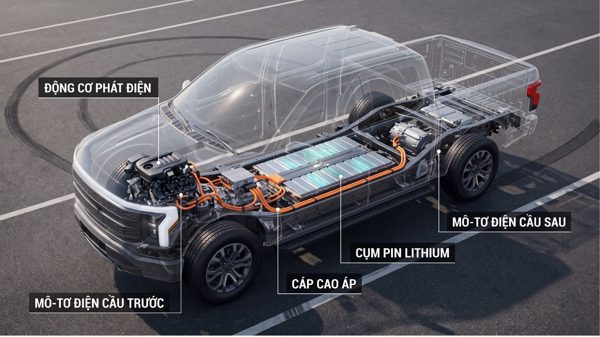 Bán tải điện EREV: Bước đi thực dụng tại Việt Nam