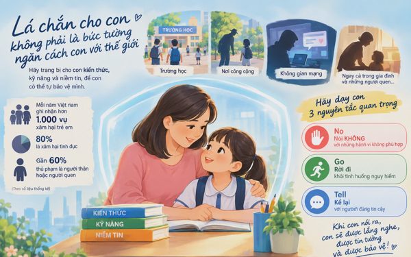 Bảo vệ trẻ trước quấy rối và xâm hại: Cha mẹ cần làm gì?