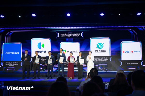 Better Choice Awards 2026: Vinh danh đổi mới sáng tạo vượt qua mọi biên giới