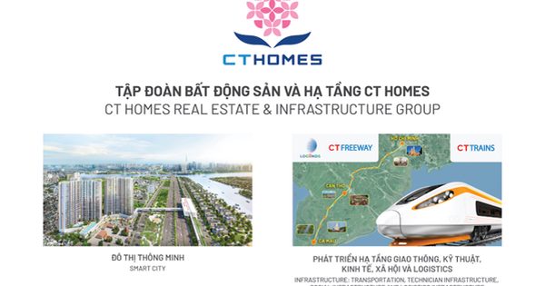 Bước ngoặt lịch sử của CT Group