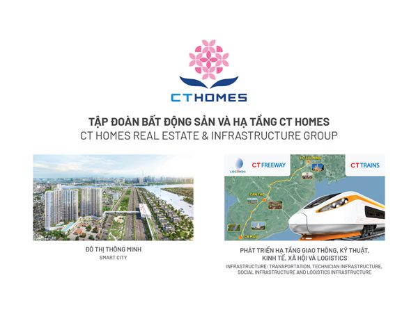 Bước ngoặt lịch sử của CT Group