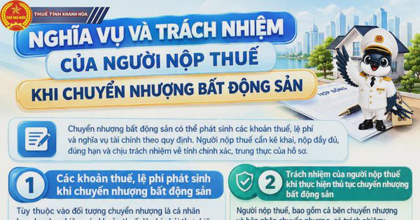 Các khoản thuế, lệ phí phát sinh khi chuyển nhượng bất động sản