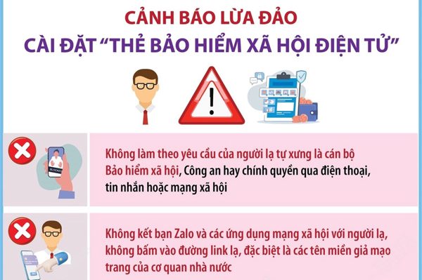 Cảnh báo lừa đảo cài đặt “thẻ Bảo hiểm xã hội điện tử”