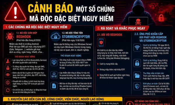 Cảnh báo mã độc đặc biệt nguy hiểm tấn công điện thoại và hệ thống máy tính