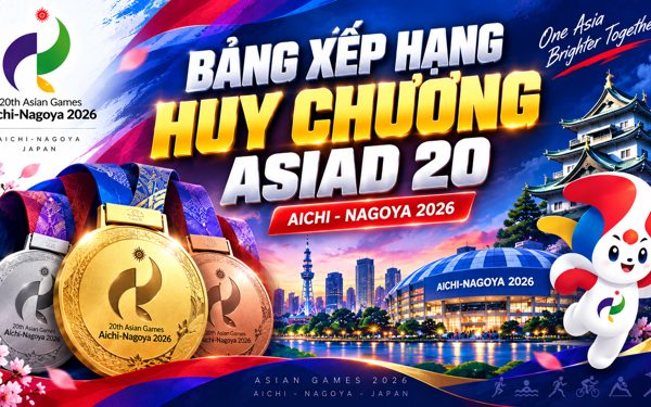 Cập nhật bảng xếp hạng huy chương Asiad 20: Macao tạm dẫn đầu