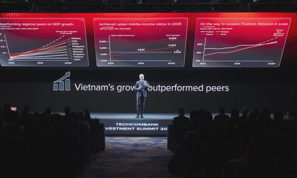 CEO Techcombank: Việt Nam cần 1.100 tỷ USD vốn để tăng trưởng 10%