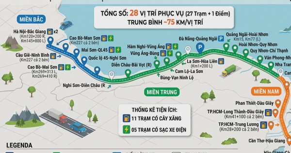 Chi tiết các trạm dừng nghỉ trên cao tốc phục vụ các 'phượt thủ' dịp lễ 2.9