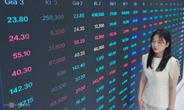 Chứng khoán sẽ diễn biến thế nào sau nâng hạng?
