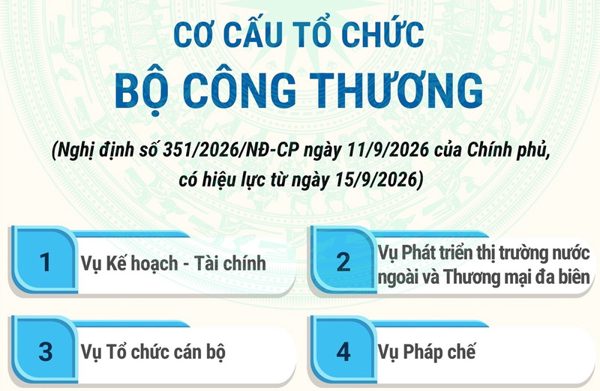 Cơ cấu tổ chức của Bộ Công Thương từ 15/9/2026