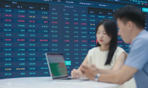 Cổ phiếu PNJ và Novaland đồng loạt tăng trần