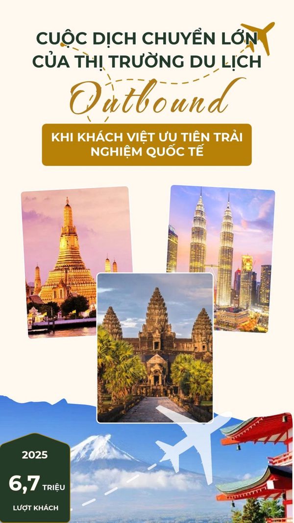 Cuộc dịch chuyển lớn của thị trường du lịch Outbound khi khách Việt ưu tiên trải nghiệm quốc tế