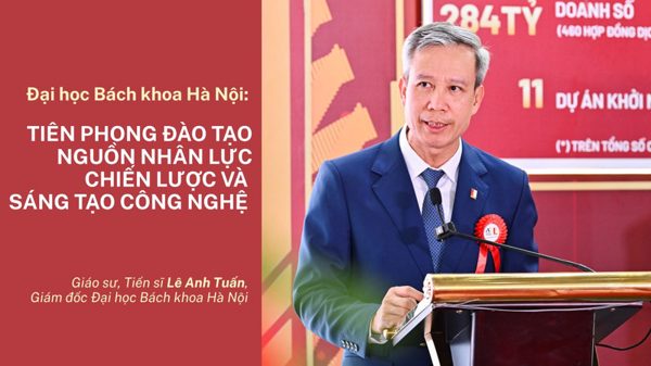 Đại học Bách khoa Hà Nội: Tiên phong đào tạo nguồn nhân lực chiến lược và sáng tạo công nghệ