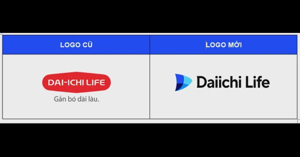 Daiichi Life Việt Nam chính thức ra mắt nhận diện thương hiệu mới