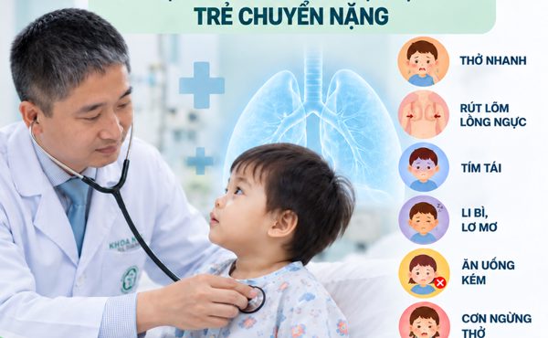 Dấu hiệu báo động đỏ khi trẻ ho, sốt: Chậm trễ có thể nguy hiểm
