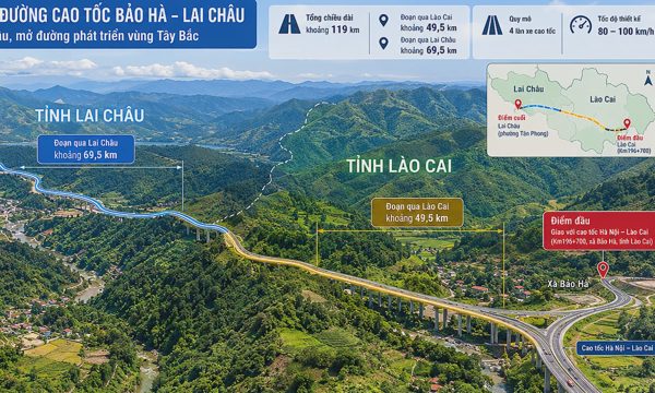 Đề xuất đầu tư 50.990 tỷ đồng xây cao tốc đến Lai Châu