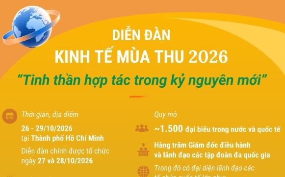 Diễn đàn Kinh tế Mùa Thu 2026: “Tinh thần hợp tác trong kỷ nguyên mới”