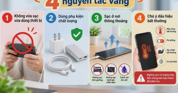Điện thoại phát nổ khi sạc: Bác sĩ chỉ cách sơ cứu đúng cần biết