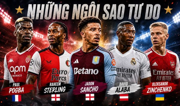 Đội hình thất nghiệp đắt giá nhất thế giới