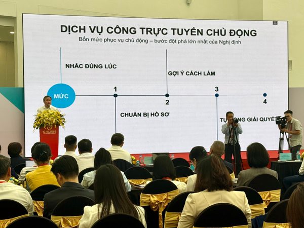 Đổi mới cơ chế, nâng hiệu quả chuyển đổi số