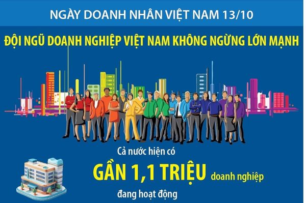 Đội ngũ doanh nghiệp Việt Nam không ngừng lớn mạnh