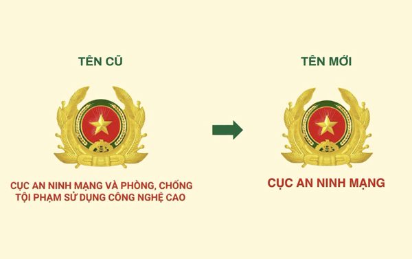 Đổi tên Cục An ninh mạng và phòng, chống tội phạm sử dụng công nghệ cao