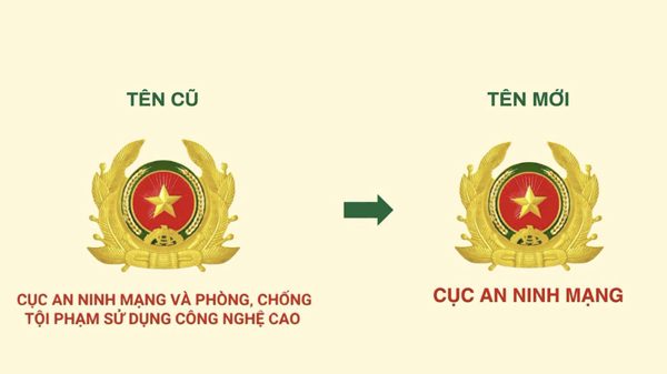 Đổi tên Cục An ninh mạng và phòng, chống tội phạm sử dụng công nghệ cao