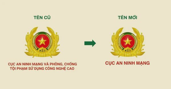 Đổi tên Cục An ninh mạng và phòng, chống tội phạm sử dụng công nghệ cao