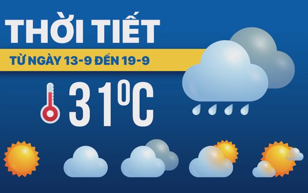 Dự báo thời tiết từ 13 đến 19-9: Áp thấp gây mưa to rồi giảm dần