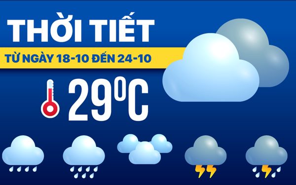 Dự báo thời tiết từ 18 đến 24-10: Cuối tuần mưa tăng ở Bắc Bộ, giảm ở Nam Bộ