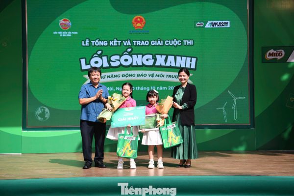 Gần 900 video lan tỏa thông điệp sống xanh từ học sinh tiểu học cả nước