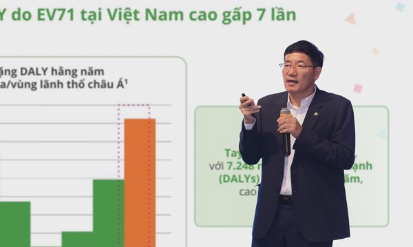 Gánh nặng điều trị bệnh tay chân miệng