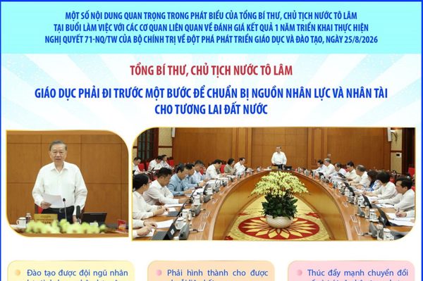Giáo dục phải đi trước một bước để chuẩn bị cho tương lai đất nước