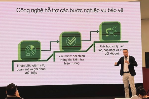 GTINX và Thales giới thiệu giải pháp công nghệ bảo vệ hạ tầng đường sắt trọng yếu