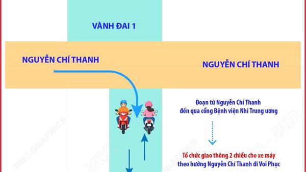 Hà Nội điều chỉnh giao thông Vành đai 1 đoạn thi công cầu vượt Nguyễn Chí Thanh