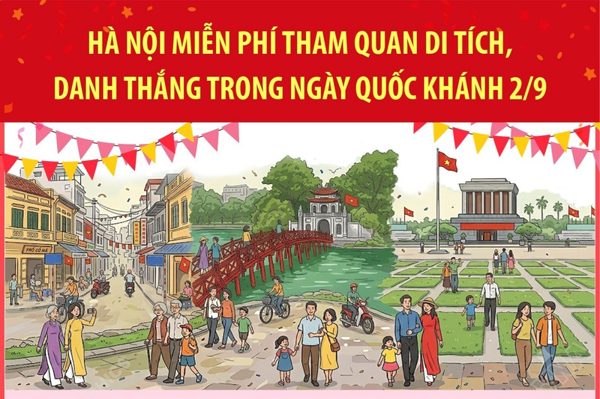 Hà Nội miễn phí tham quan di tích, danh thắng trong ngày Quốc khánh 2/9