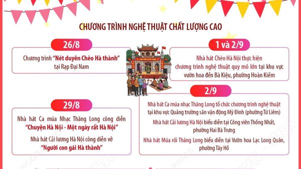Hà Nội tổ chức nhiều hoạt động dịp Quốc khánh 2/9