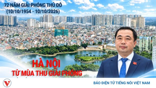 Hà Nội từ mùa Thu giải phóng đến tầm nhìn trăm năm
