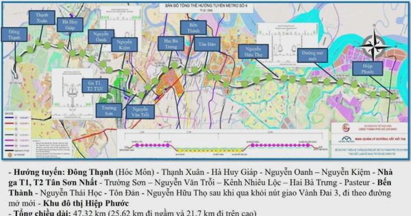 Hạ tầng mở lối, đưa Hiep Phuoc Premia thành tâm điểm khu nam
