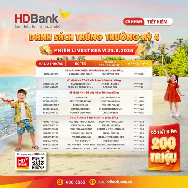 HDBank xác định chủ nhân 64 sổ tiết kiệm, còn cơ hội nhận 16 lượng vàng