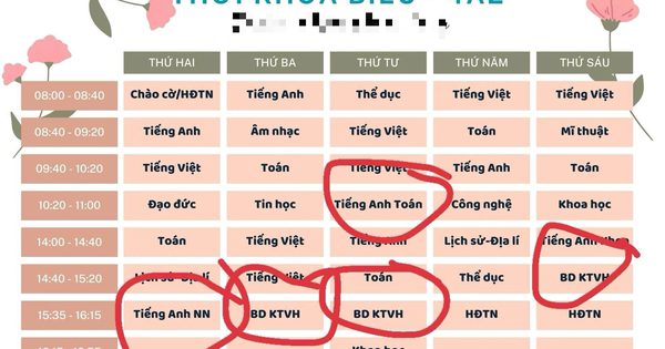 Hoạt động giáo dục tăng cường không được phép thu tiền