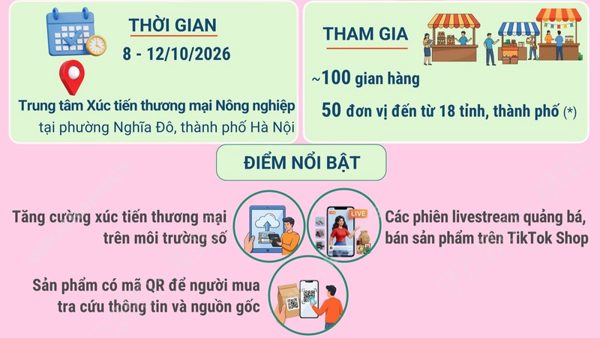 Hội chợ làng nghề Việt Nam 2026: Kết nối sản phẩm, văn hóa và du lịch nông thôn