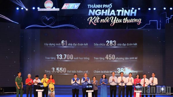 Hơn 165 tỷ đồng ủng hộ Quỹ “Vì người nghèo” Thành phố Hồ Chí Minh