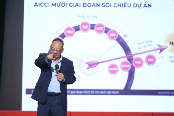Hơn 4/10 người thường xuyên căng thẳng vì công việc, DN tìm cách giữ sức bền đội ngũ