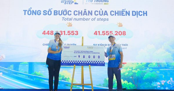 Hơn 8.500 người sánh bước cùng CapitaLand hỗ trợ trẻ em và thanh thiếu niên yếu thế
